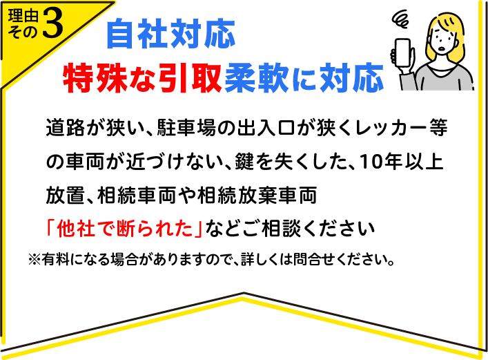 自社対応　特殊な引取柔軟に対応