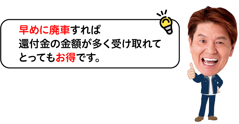 早めに廃車すれば還付金の金額が多く受け取れてとってもお得です。