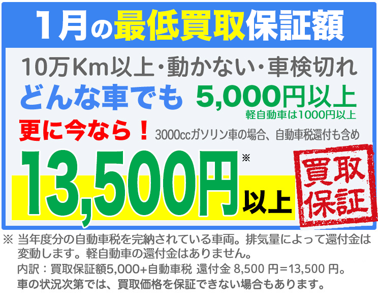 10万Km以上・動かない・車検切れ　どんな車でも5,000円以上（軽自動車は1,000円以上）買取保証　さらに無料特典の「廃車（レッカー引取り、廃車の手続き、自動車税還付申請）」おまかせパック付き